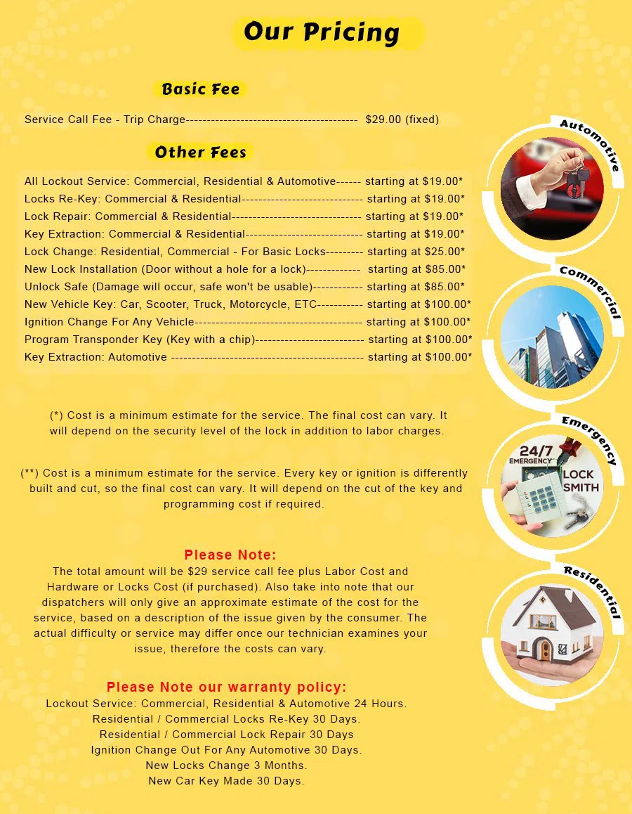 Houston Olympic Locksmith Houston, TX 281-502-1500